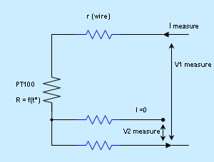 3 wires Pt100 connection